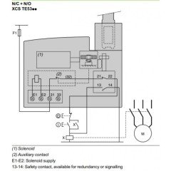 İŞ GÜVENLİĞİ KAPI KİLİDİ VE MONTAJI MODEL 1